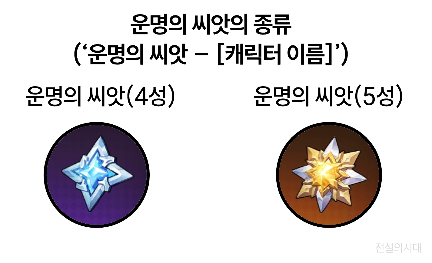 [몬길: STAR DIVE][공략][캐릭터] 개화